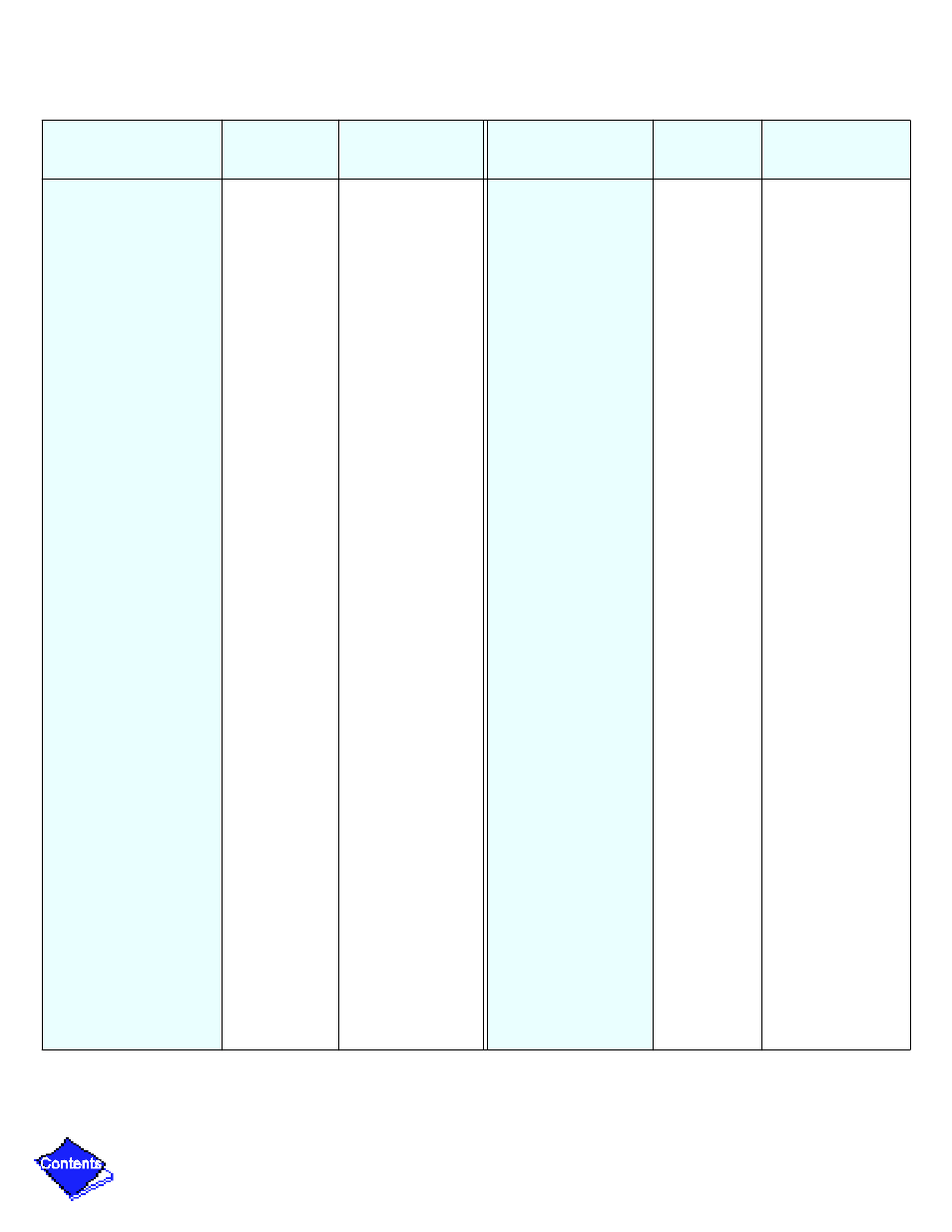 Table 11b | Carrier 19XL User Manual | Page 303 / 392
