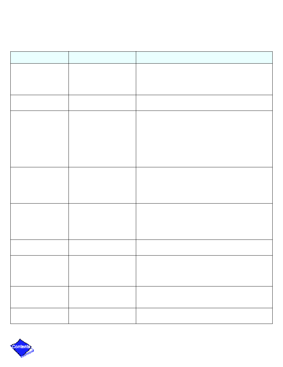 Table 12 | Carrier 19XL User Manual | Page 305 / 392