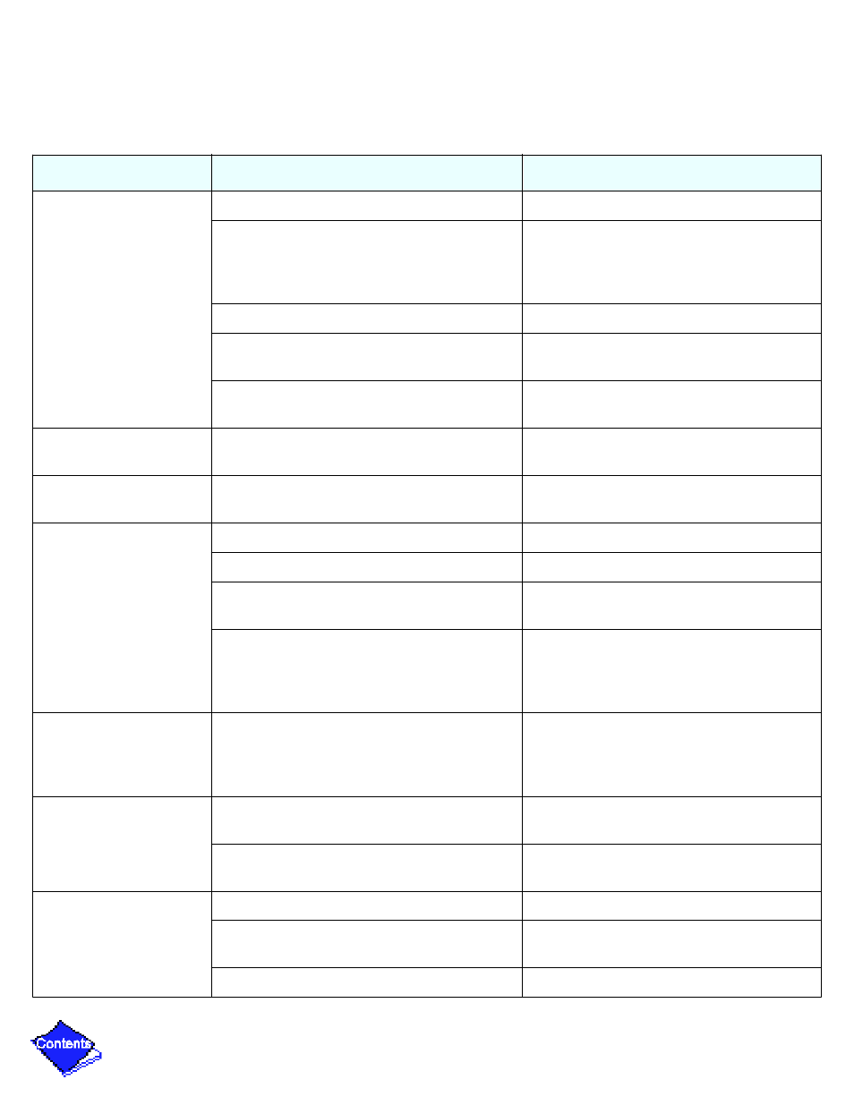 Guide, Table 13 | Carrier 19XL User Manual | Page 307 / 392