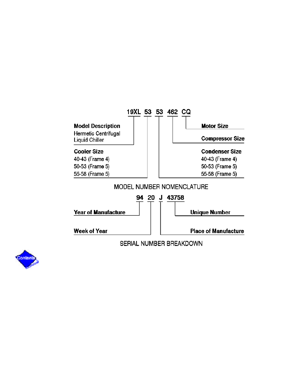 Figure 1 — 19xl identification, Figure 1, Click here for figure 1 — 19xl identification | Carrier 19XL User Manual | Page 317 / 392