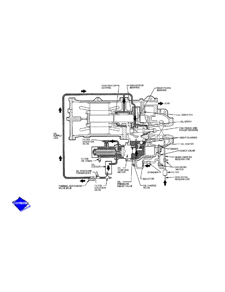 Figure 4 — lubrication system, Figure 4 | Carrier 19XL User Manual | Page 323 / 392