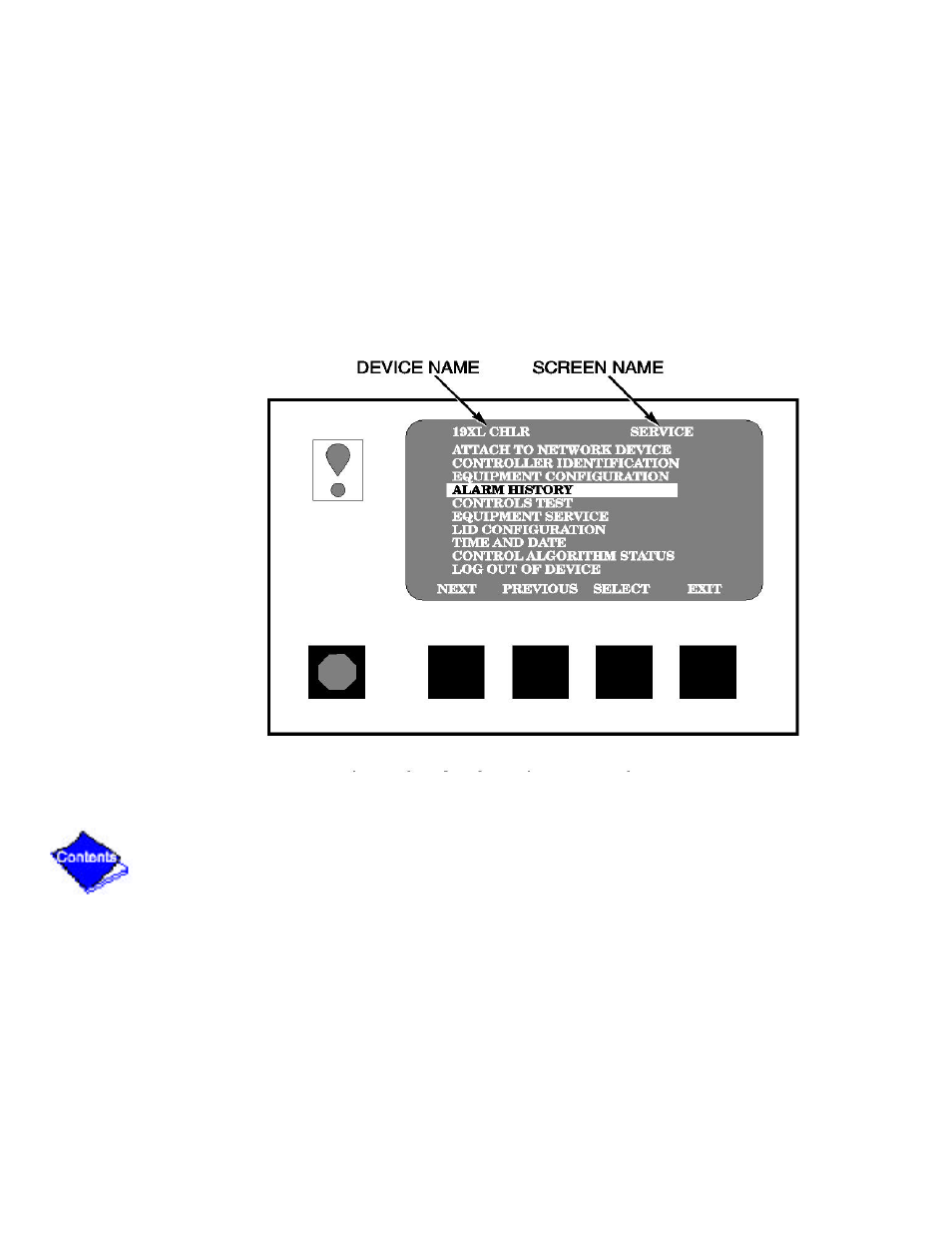 Figure 14 — lid service screen, Figure 14 | Carrier 19XL User Manual | Page 333 / 392