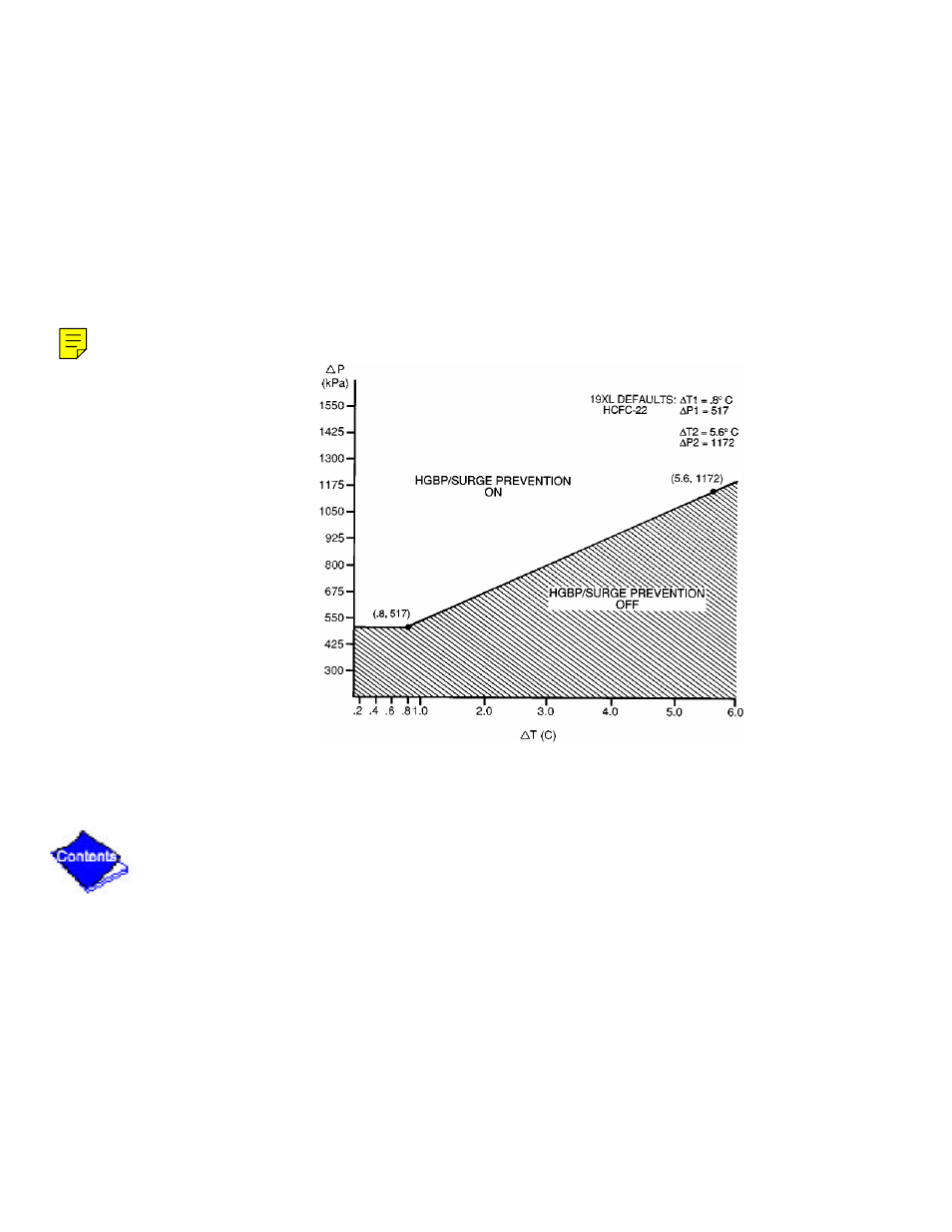 Figure 21 — 19xl with default metric settings, Figure 21 | Carrier 19XL User Manual | Page 340 / 392