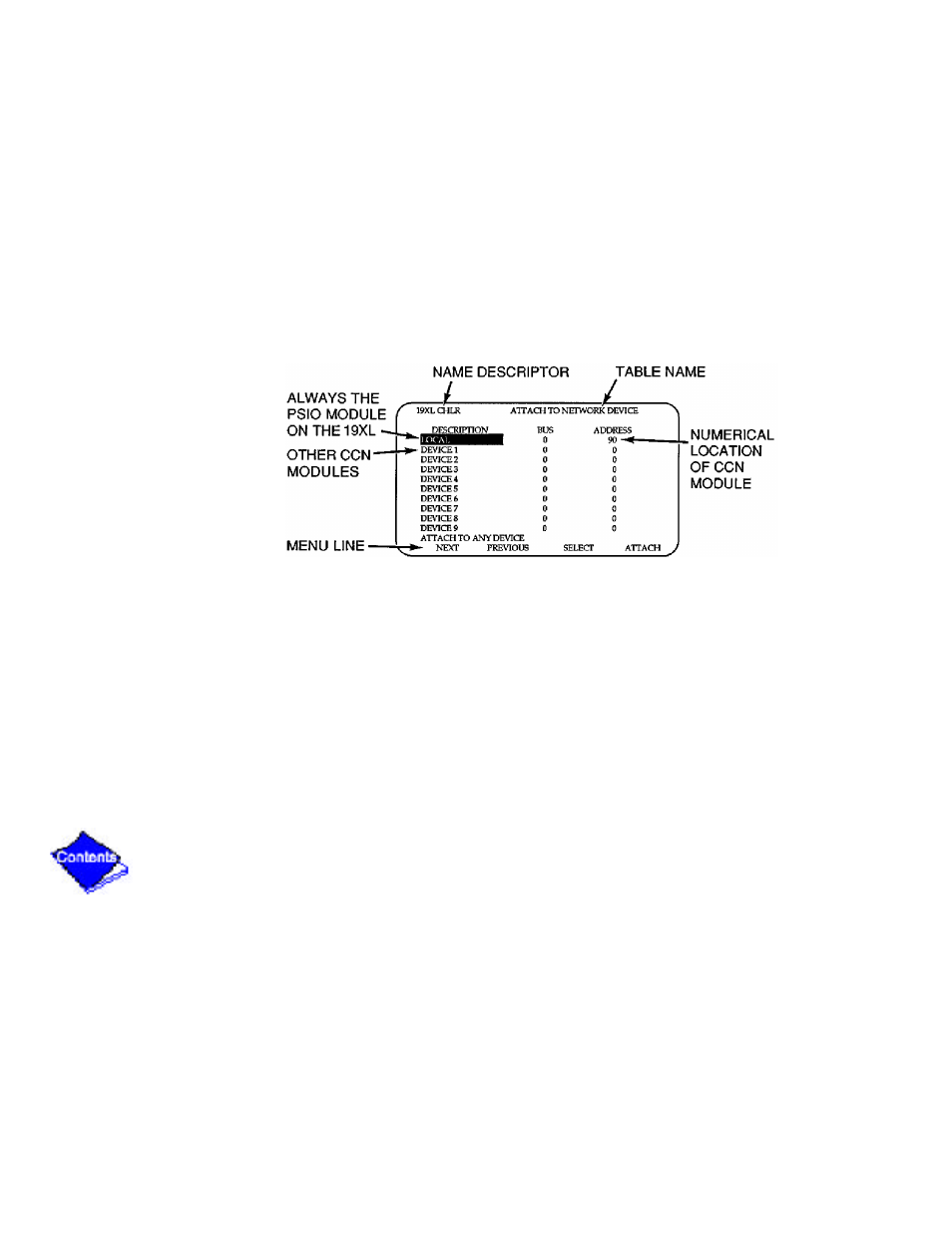 Figure 22 | Carrier 19XL User Manual | Page 341 / 392