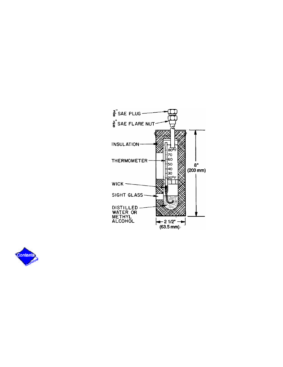 Figure 25 — typical wet-bulb type vacuum indicator, Figure 25 | Carrier 19XL User Manual | Page 344 / 392