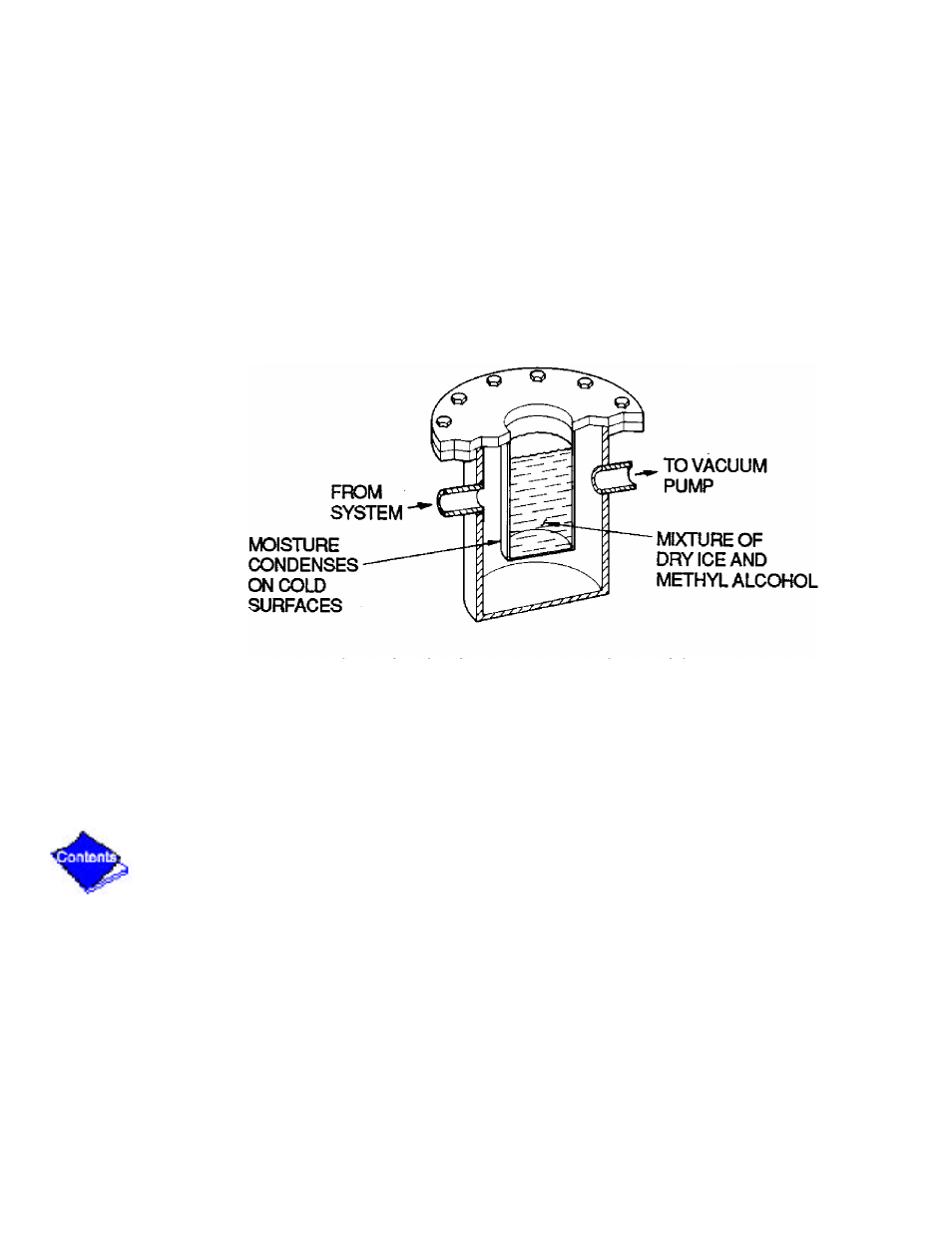 Figure 29 — dehydration cold trap, Figure 29 | Carrier 19XL User Manual | Page 348 / 392