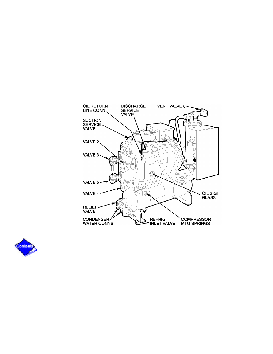 Figure 37 — optional pumpout system, Figure 37 | Carrier 19XL User Manual | Page 356 / 392