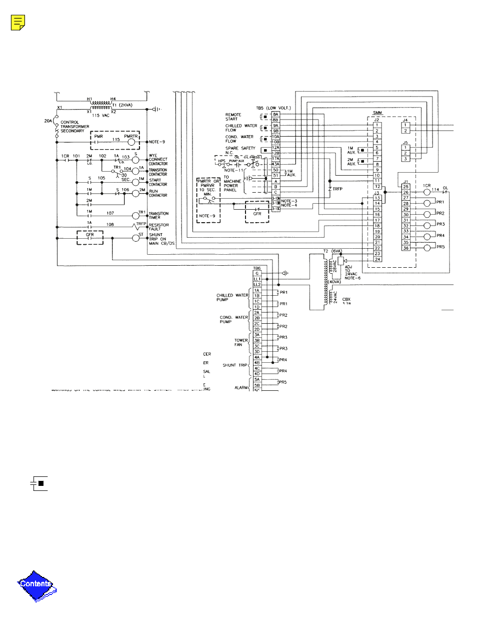 Carrier 19XL User Manual | Page 380 / 392