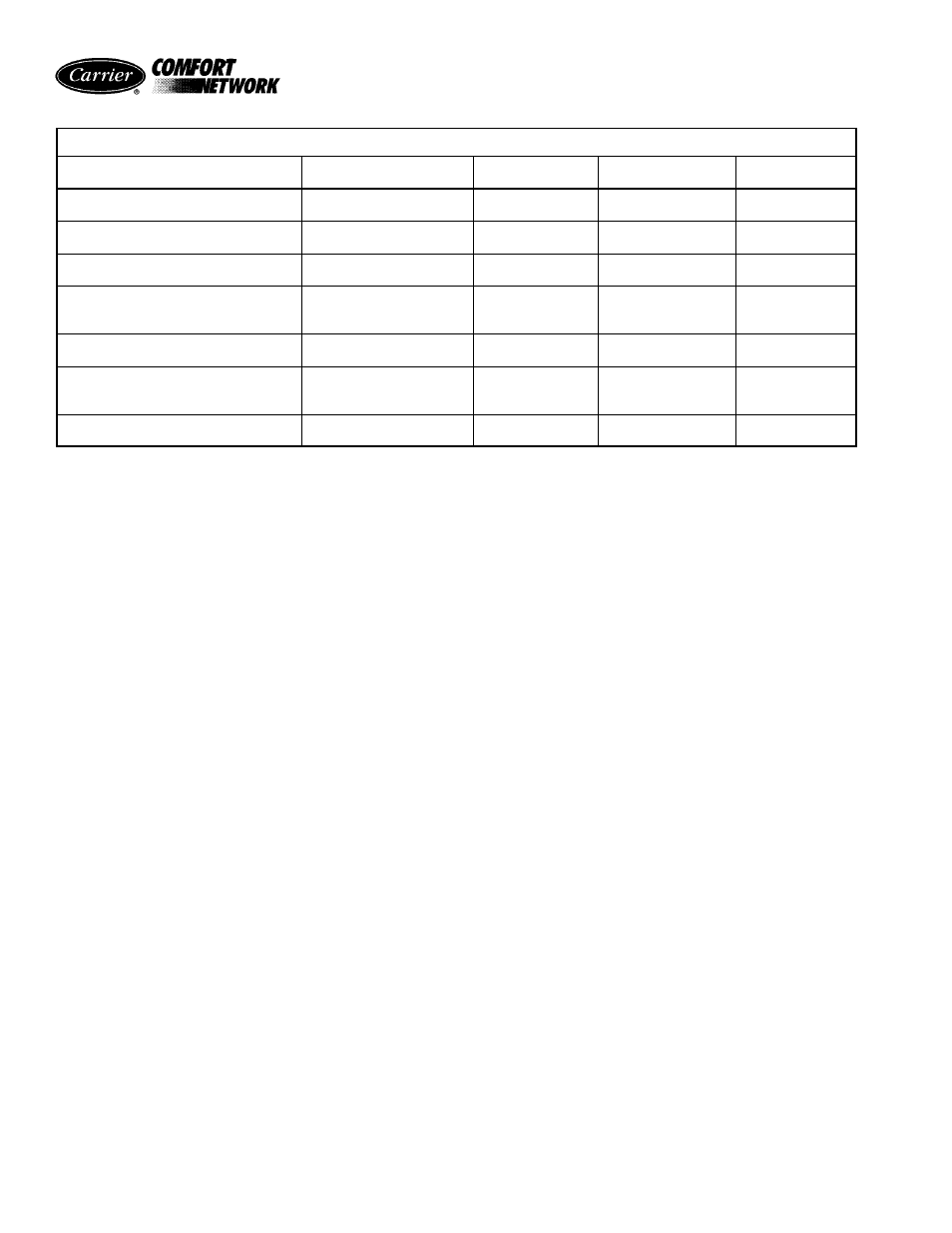 Carrier 19XL User Manual | Page 388 / 392