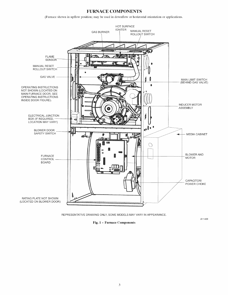 Furnace components | Carrier Furnace User Manual | Page 3 / 56