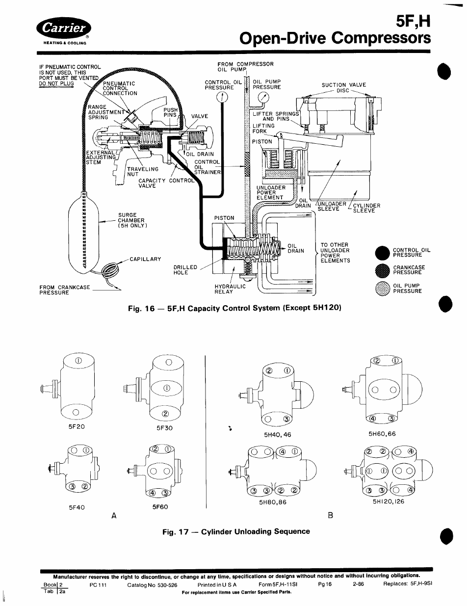 5f,h open-drive compressors | Carrier 5F User Manual | Page 16 / 40