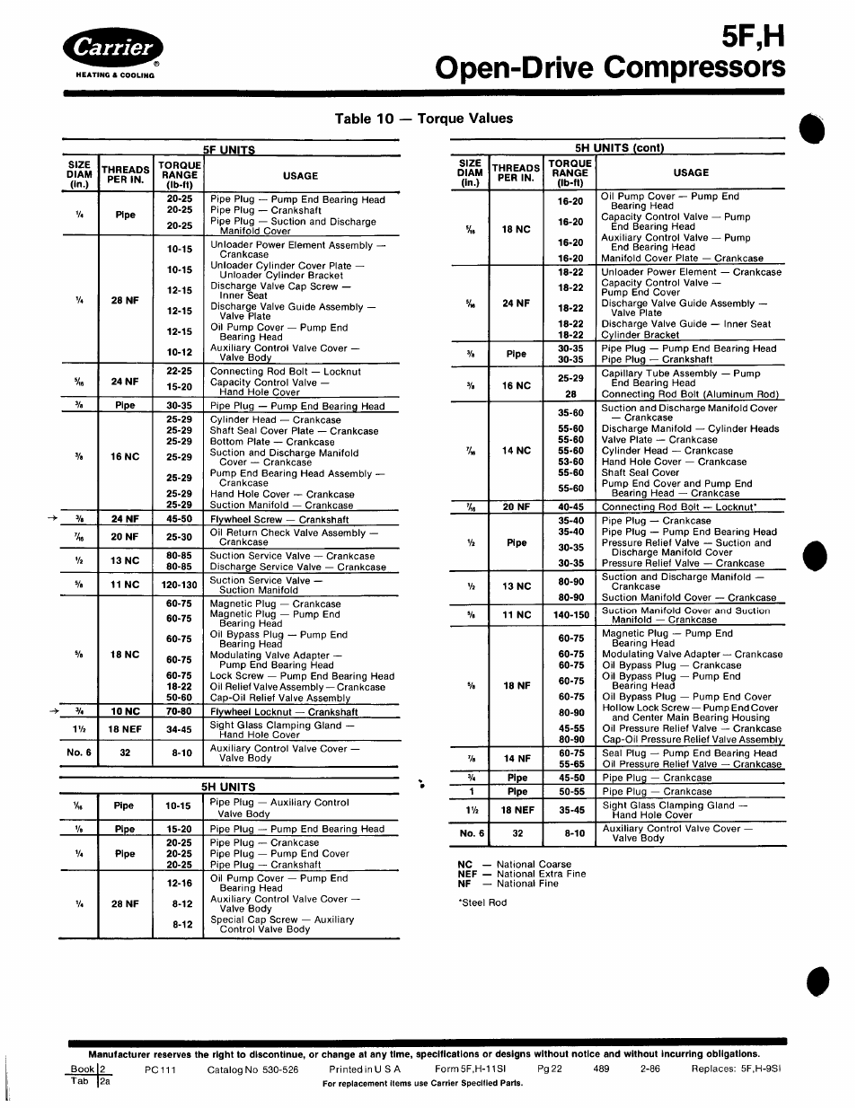 5f,h open-drive compressors, Table 10 — torque values | Carrier 5F User Manual | Page 22 / 40