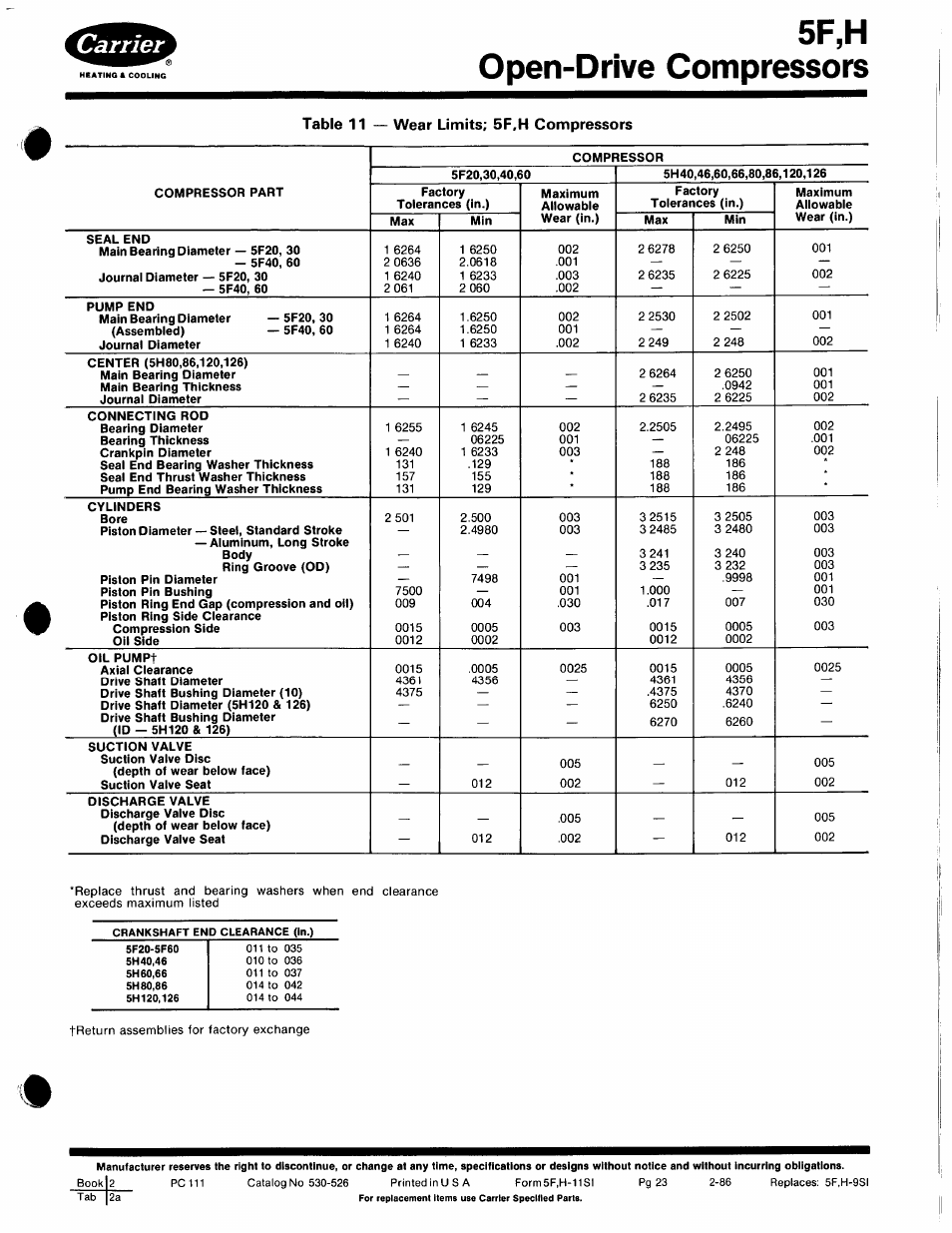 5f,h open-drive compressors | Carrier 5F User Manual | Page 23 / 40