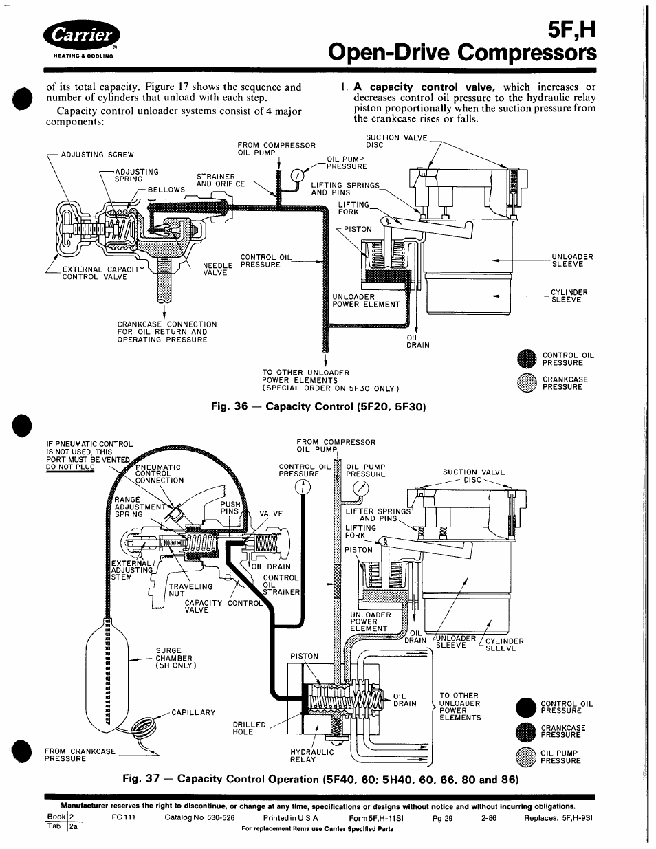 5f,h open-drive compressors | Carrier 5F User Manual | Page 29 / 40