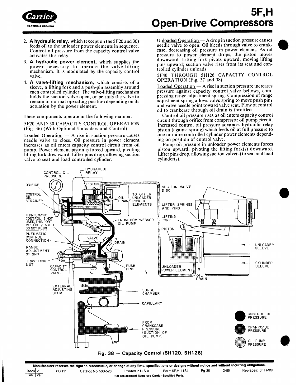 5f,h open-drive compressors | Carrier 5F User Manual | Page 30 / 40