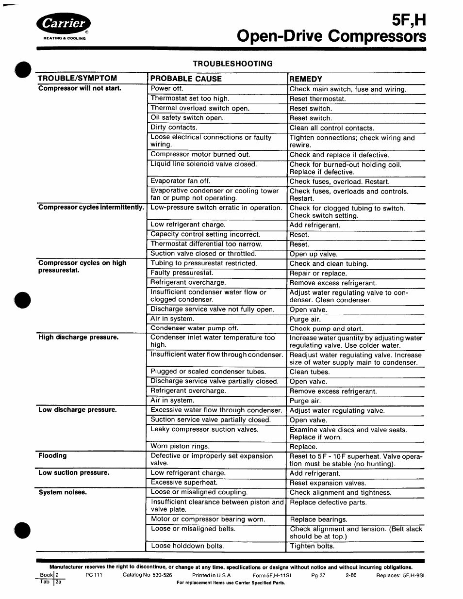 5f,h open-drive compressors | Carrier 5F User Manual | Page 37 / 40