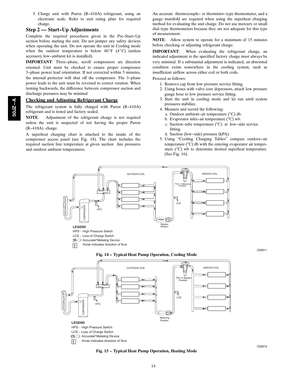Step 2 — start--up adjustments, Checking and adjusting refrigerant charge, 50j z -- a | Carrier 50JZ-A User Manual | Page 14 / 24