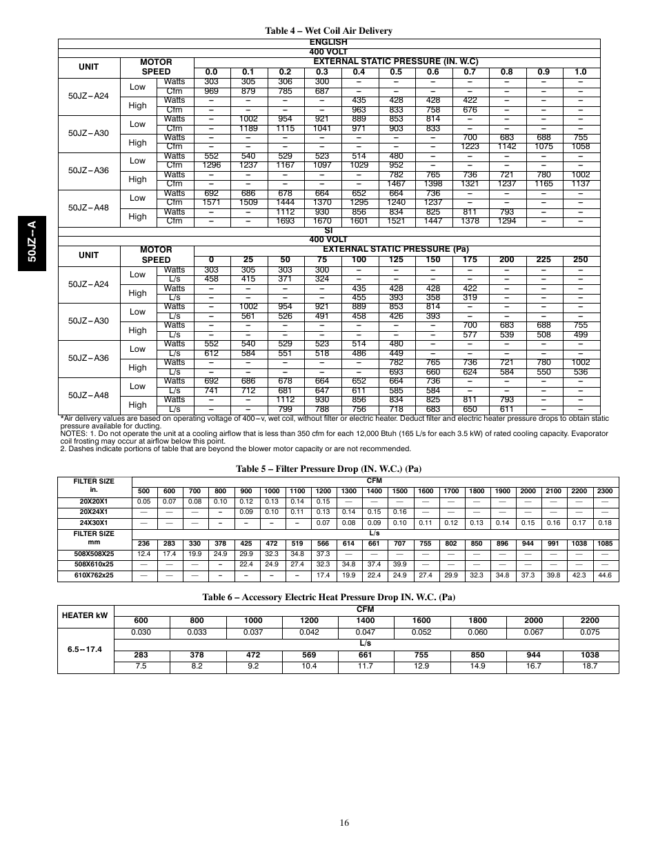 50j z -- a | Carrier 50JZ-A User Manual | Page 16 / 24