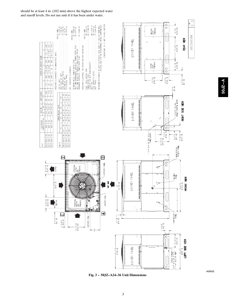 Carrier 50JZ-A User Manual | Page 3 / 24