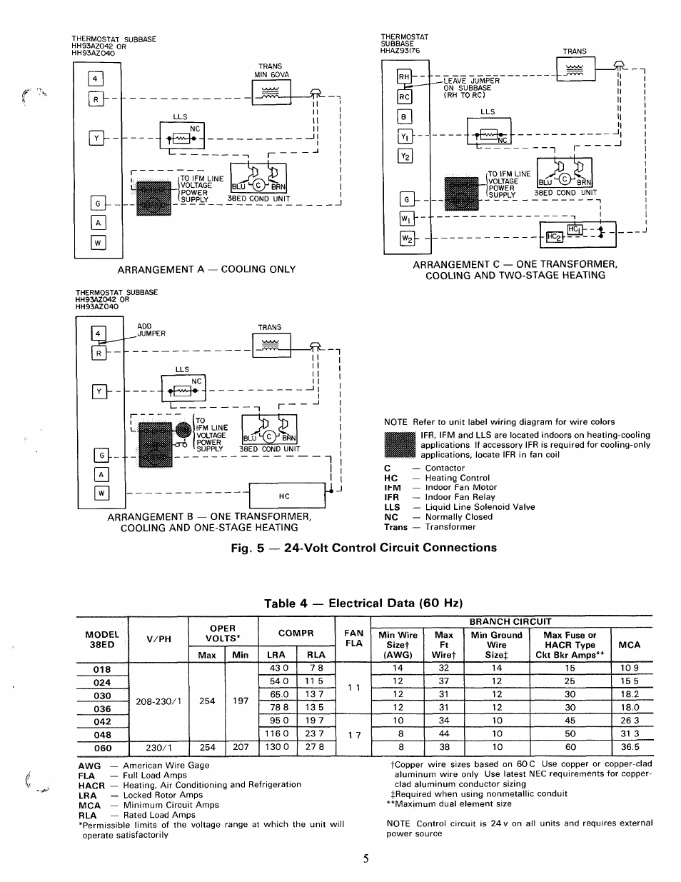 Fig. 5 — 24-volt control circuit connections | Carrier 38ED User Manual | Page 5 / 12