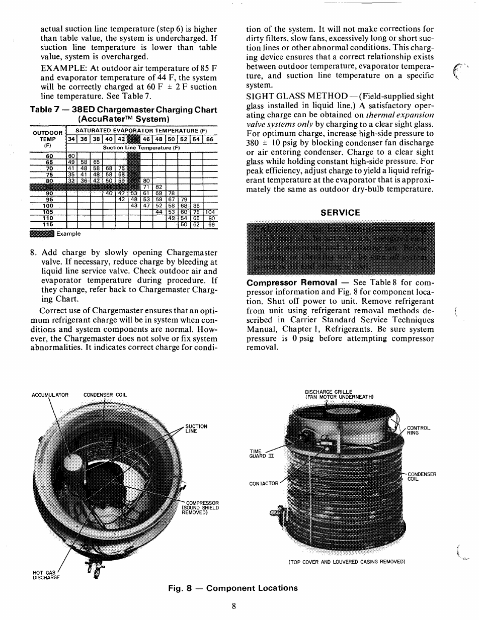 Service, Fig. 8 — component locations, Service compressor removal | Carrier 38ED User Manual | Page 8 / 12