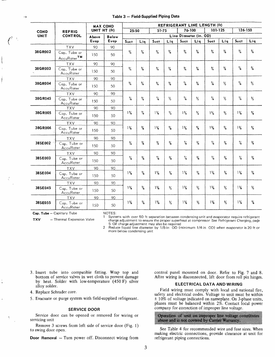 Service door, Electrical data and wiring | Carrier 38SE User Manual | Page 3 / 12