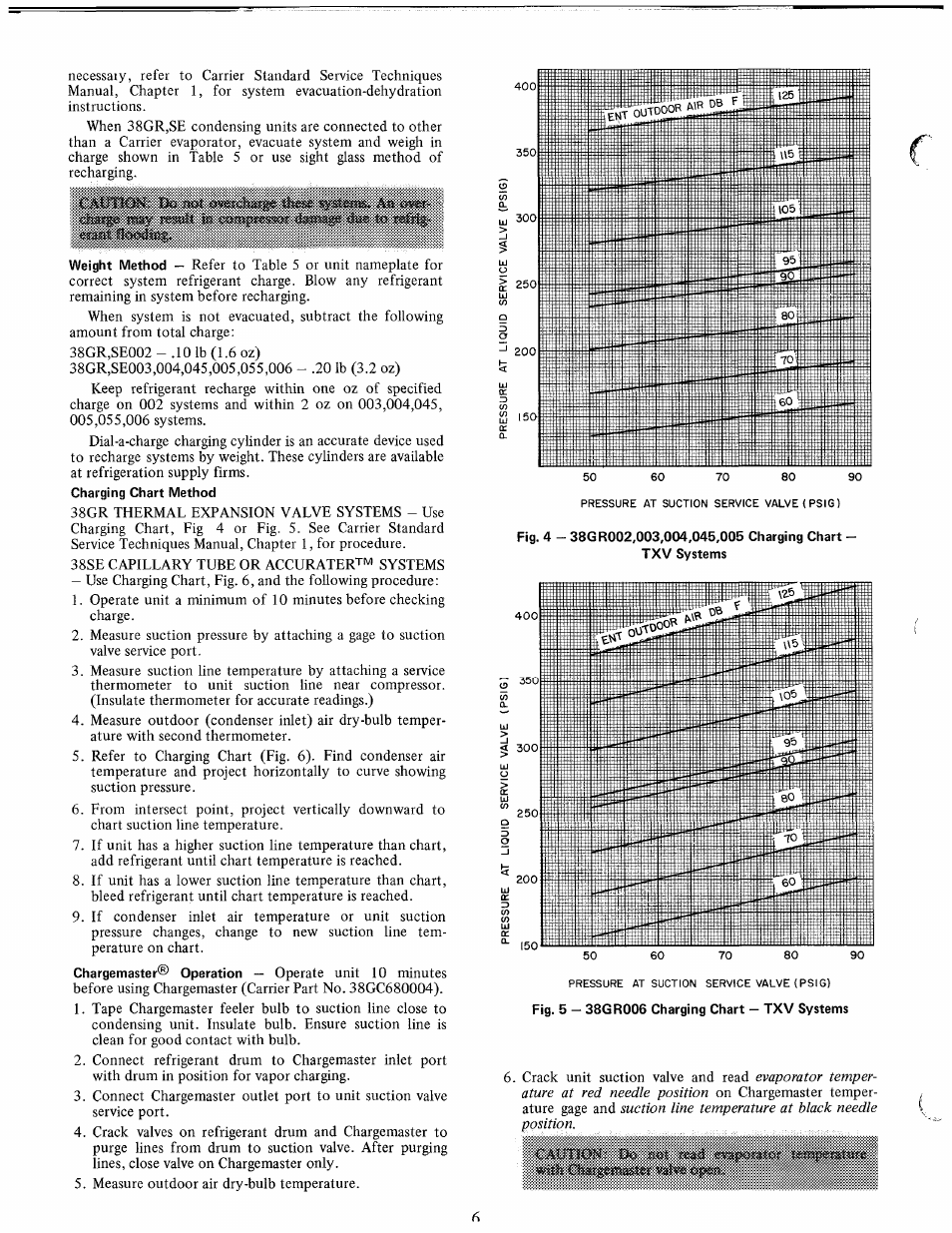 Carrier 38SE User Manual | Page 6 / 12