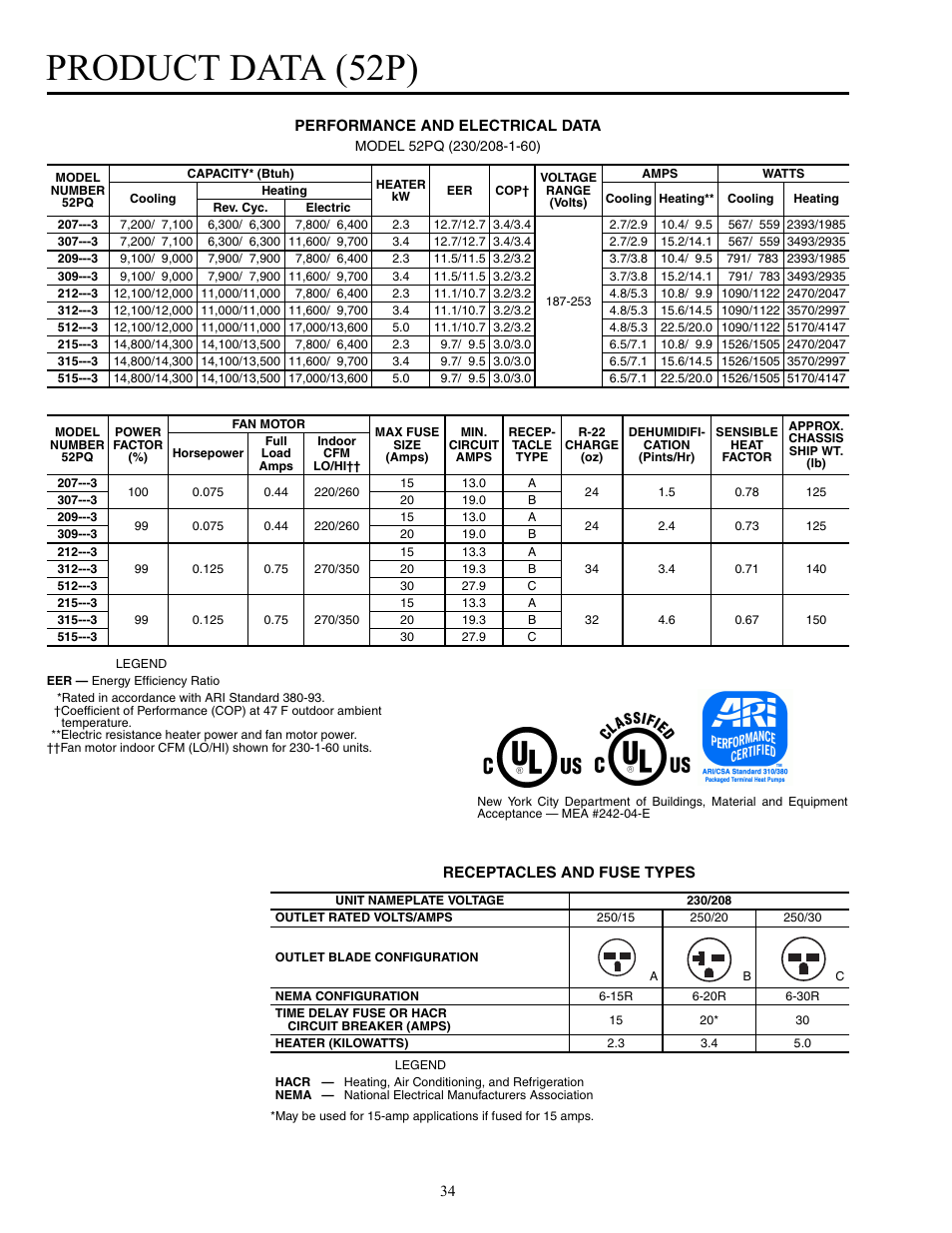 Product data (52p) | Carrier Packaged Terminal s & Heat Pumps 52P User Manual | Page 34 / 56