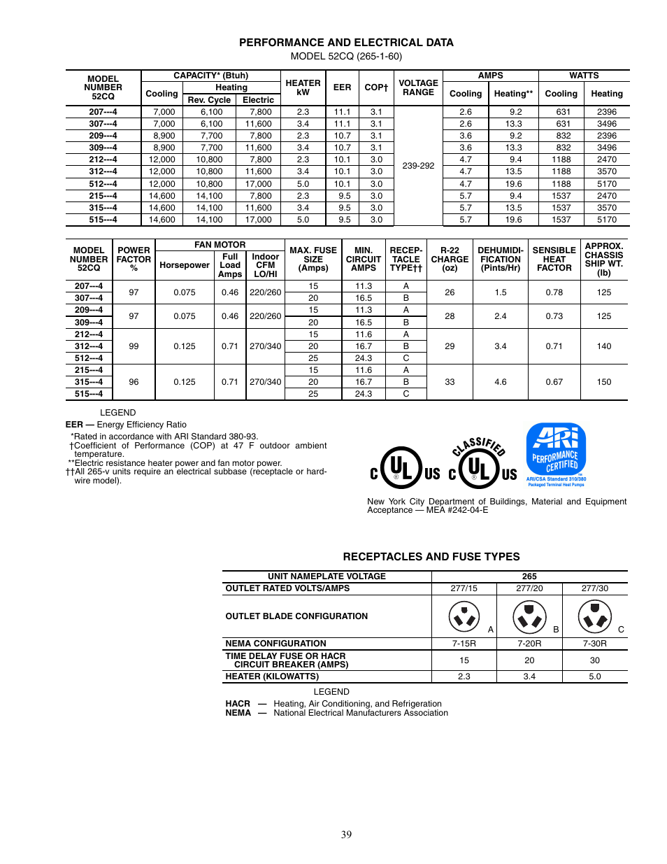Carrier Packaged Terminal s & Heat Pumps 52P User Manual | Page 39 / 56