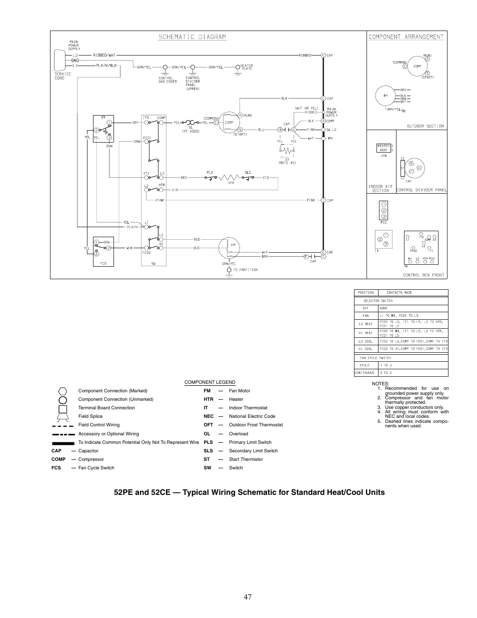 Carrier Packaged Terminal s & Heat Pumps 52P User Manual | Page 47 / 56