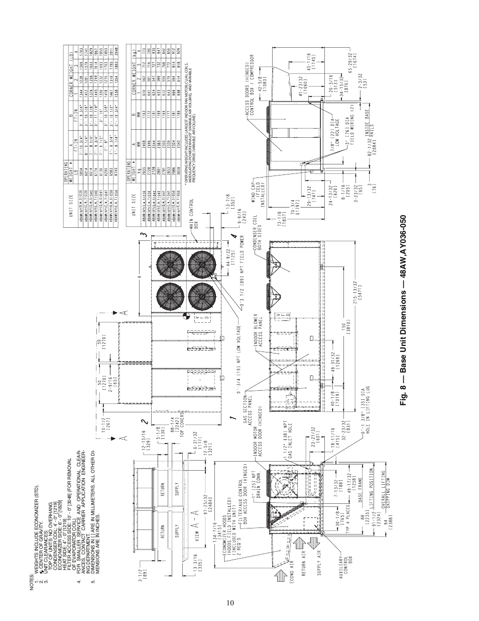 Carrier WEATHERMAKER 48AJ User Manual | Page 10 / 36