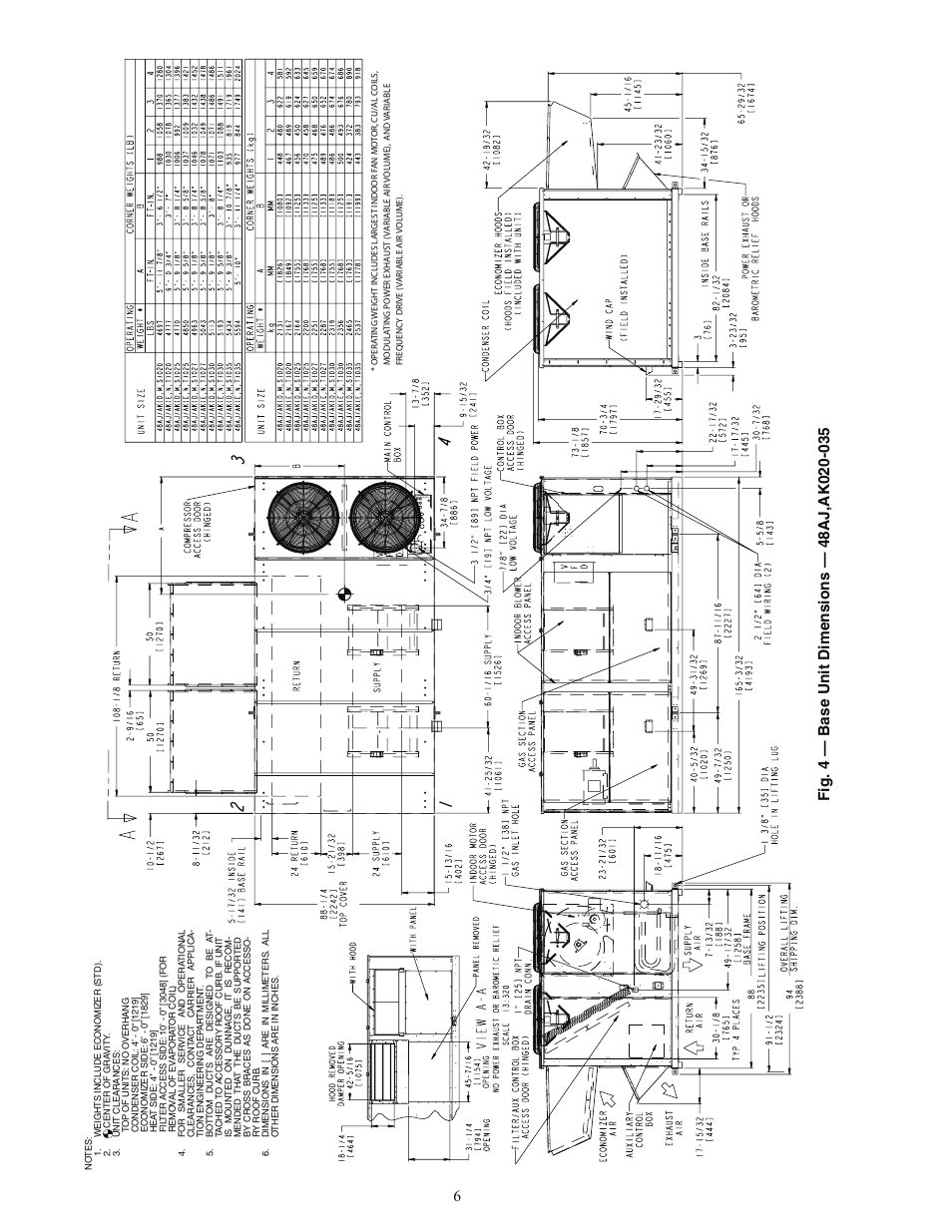 Carrier WEATHERMAKER 48AJ User Manual | Page 6 / 36