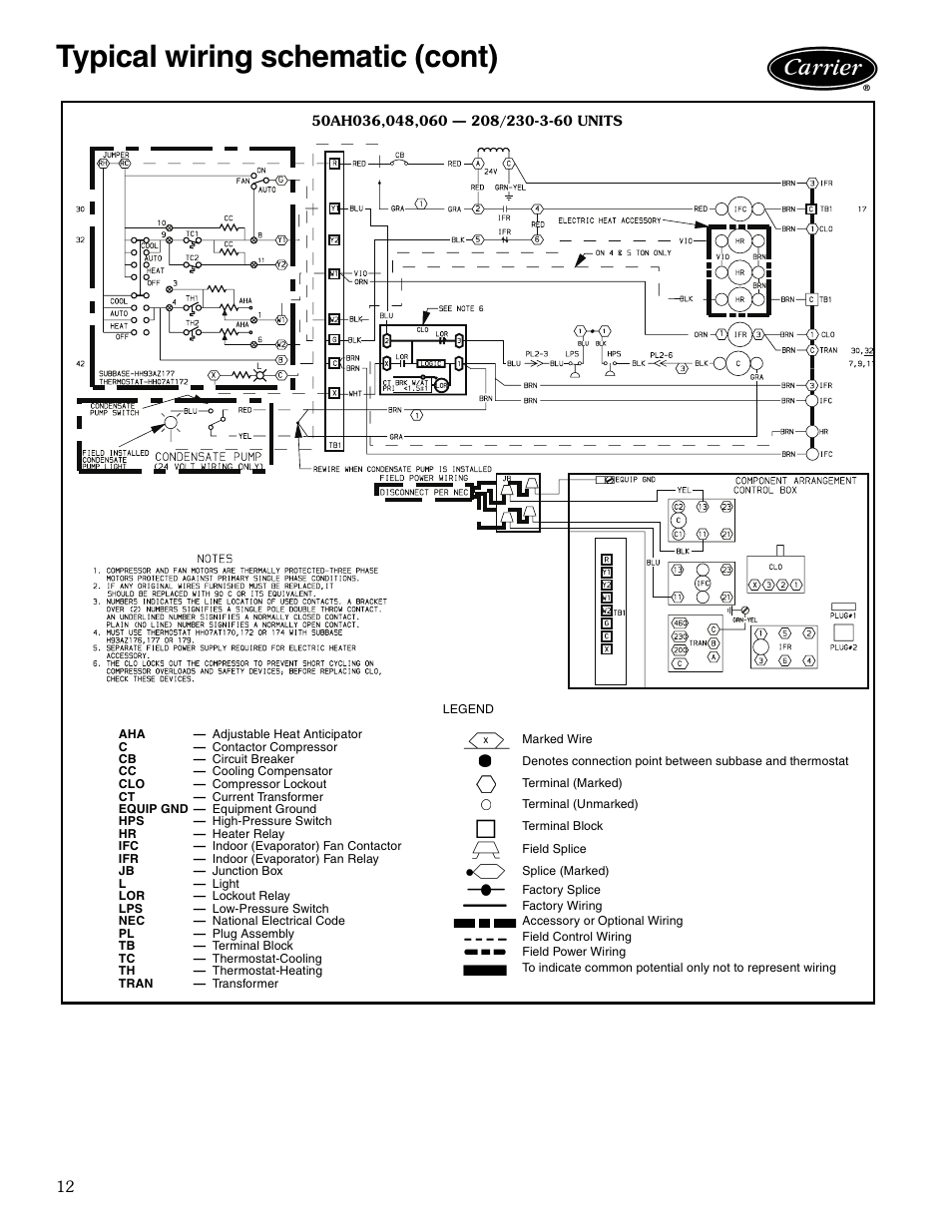 Typical wiring schematic (cont) | Carrier 50AH User Manual | Page 12 / 16