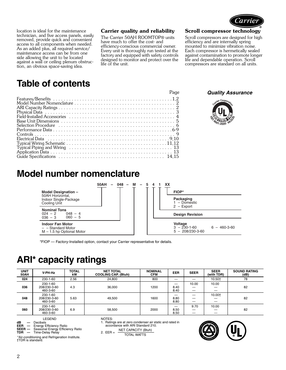 Carrier 50AH User Manual | Page 2 / 16
