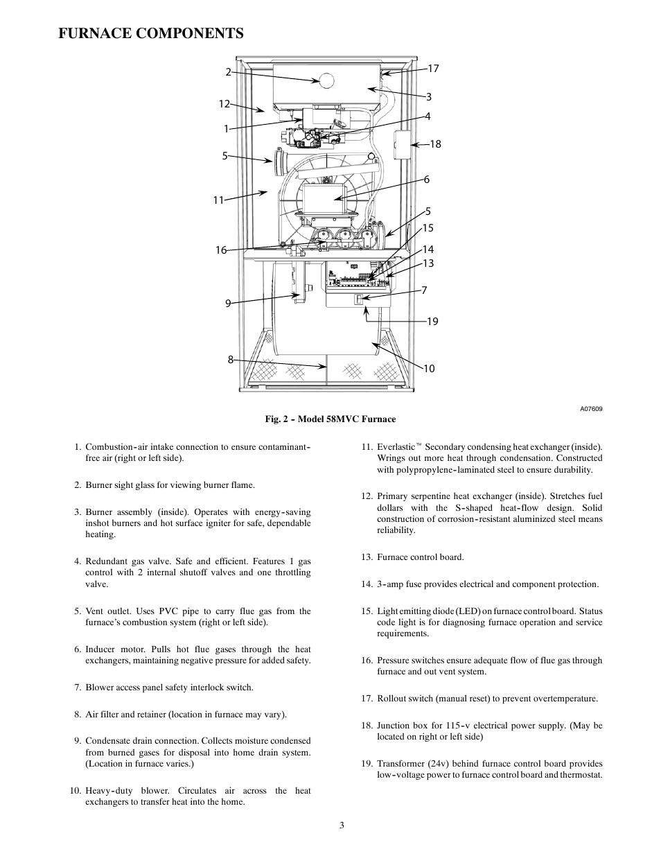 Furnace components | Carrier 58MVC User Manual | Page 3 / 14