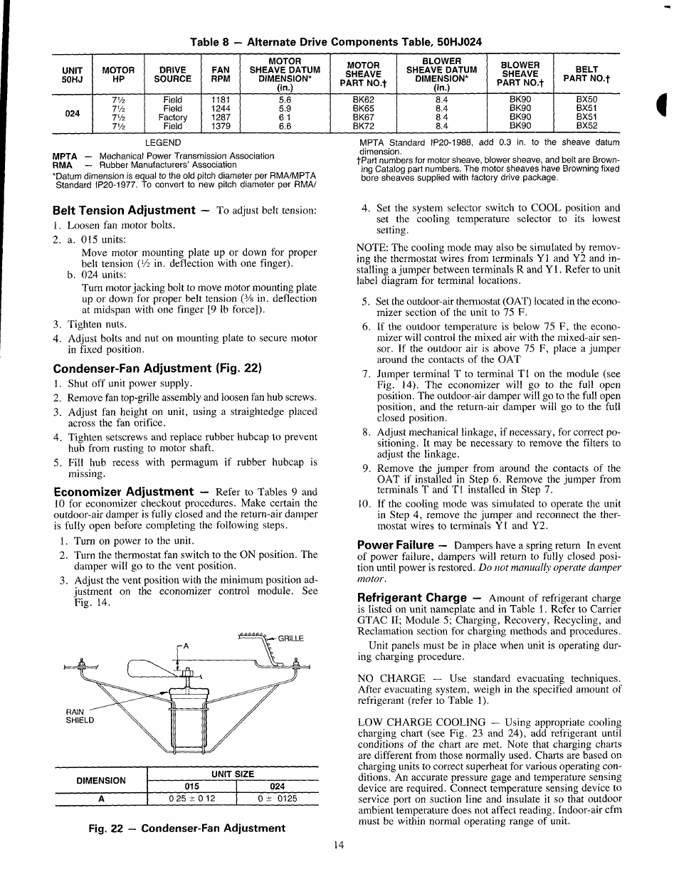 Condenser-fan adjustment {fig. 22), Belt tension adjustment, Economizer adjustment | Carrier 50HJ015 User Manual | Page 14 / 18