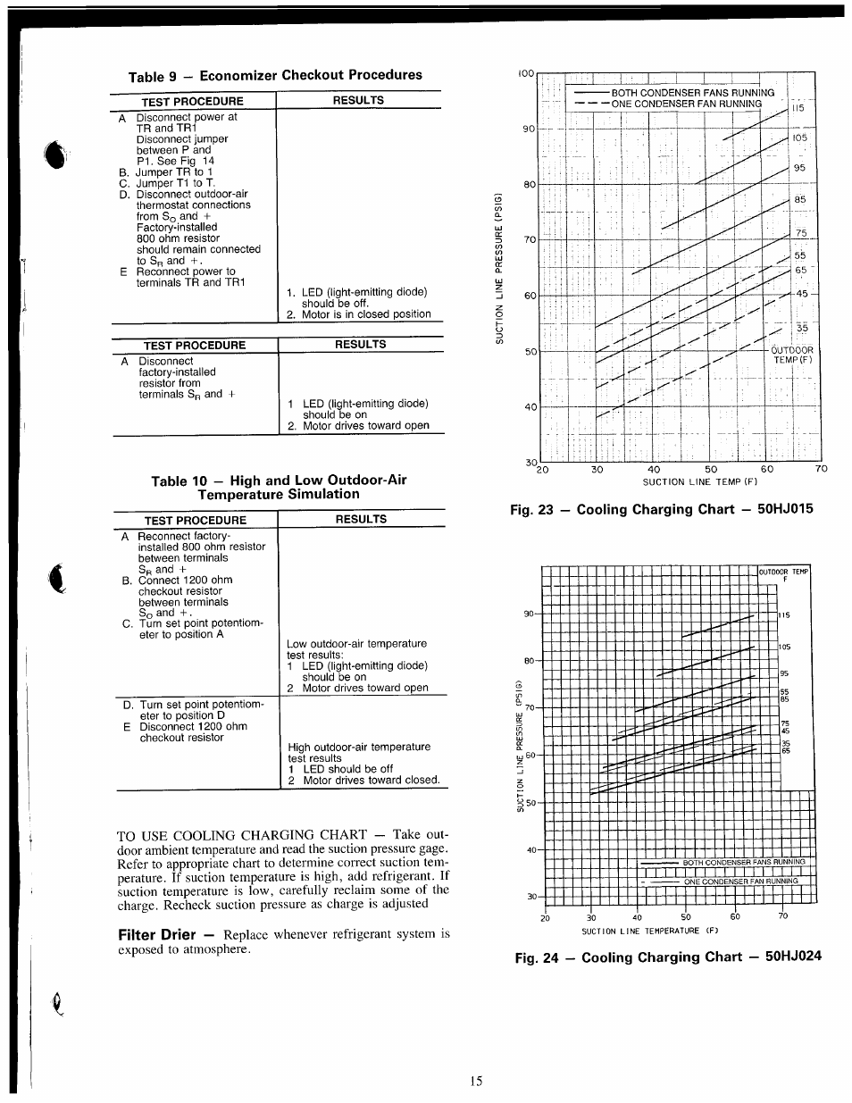 Fig. 24 — cooling charging chart — 50hj024 | Carrier 50HJ015 User Manual | Page 15 / 18