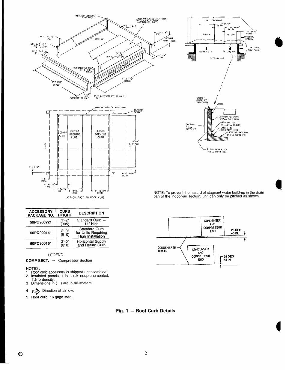 Fig. 1 — roof curb details | Carrier 50HJ015 User Manual | Page 2 / 18