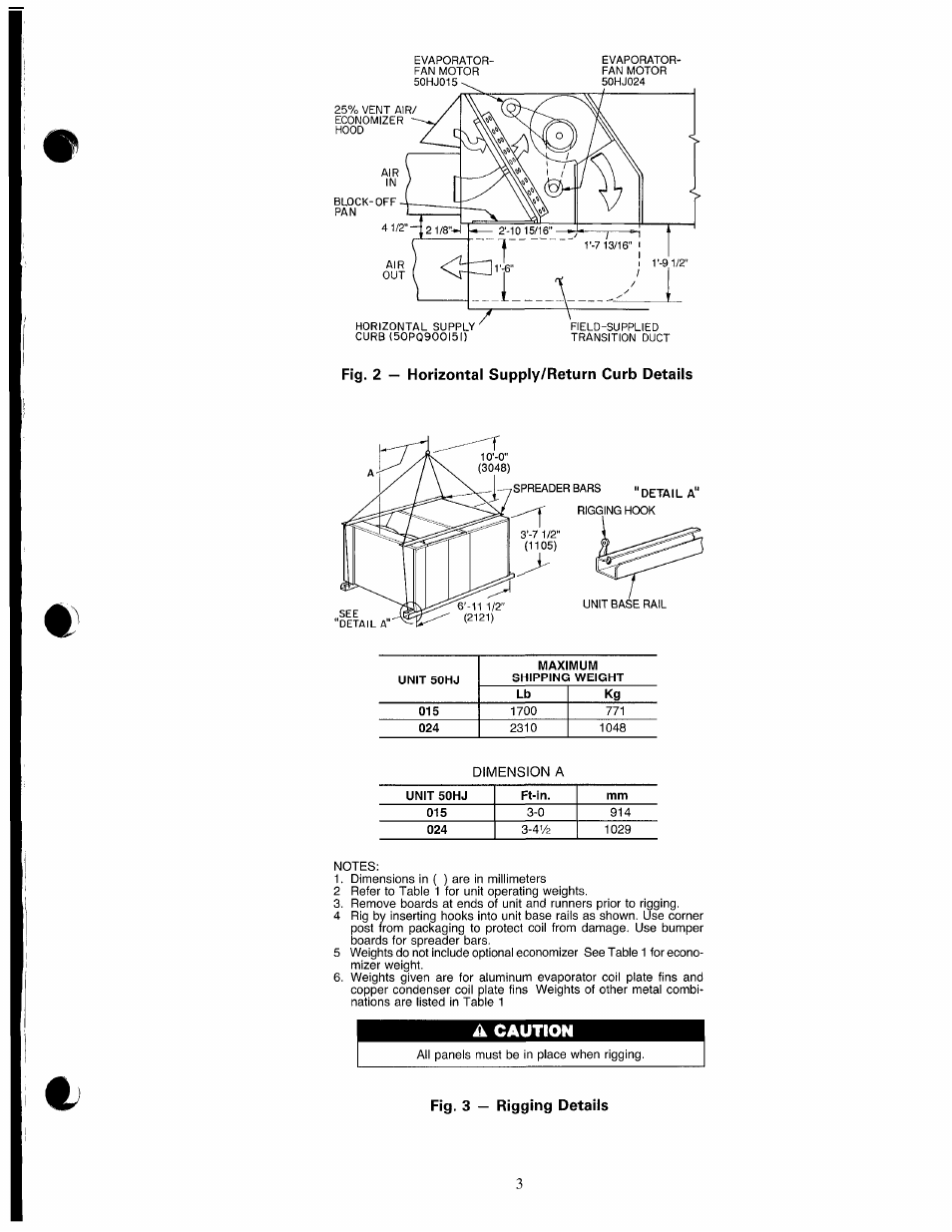 A caution, Fig. 3 — rigging details | Carrier 50HJ015 User Manual | Page 3 / 18