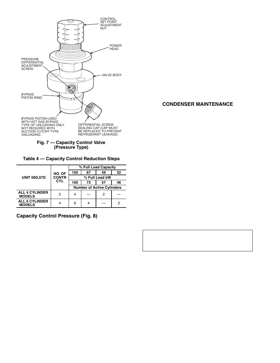Capacity control pressure (fig. 8), Condenser maintenance | Carrier 06D User Manual | Page 10 / 20