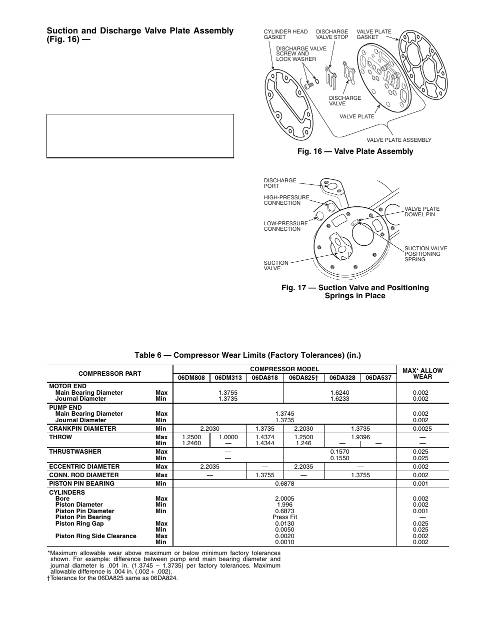 Carrier 06D User Manual | Page 15 / 20