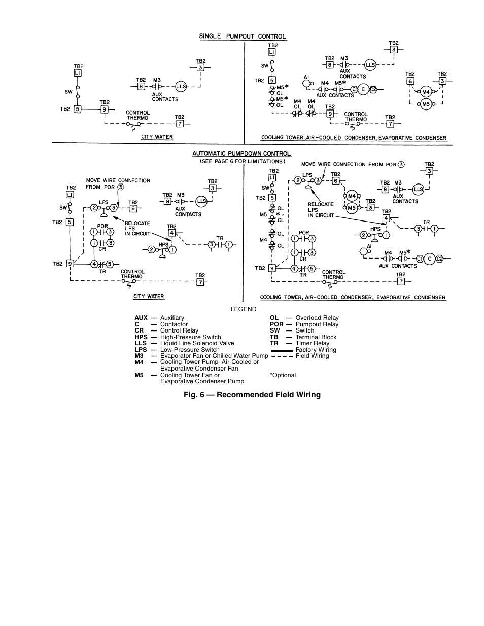 Carrier 06D User Manual | Page 7 / 20