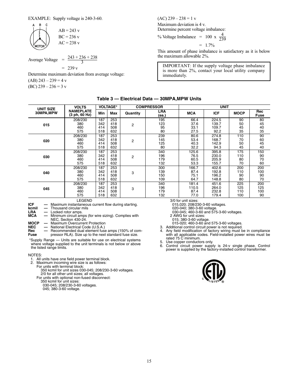 Carrier AQUASNAP 30MPA User Manual | Page 15 / 16