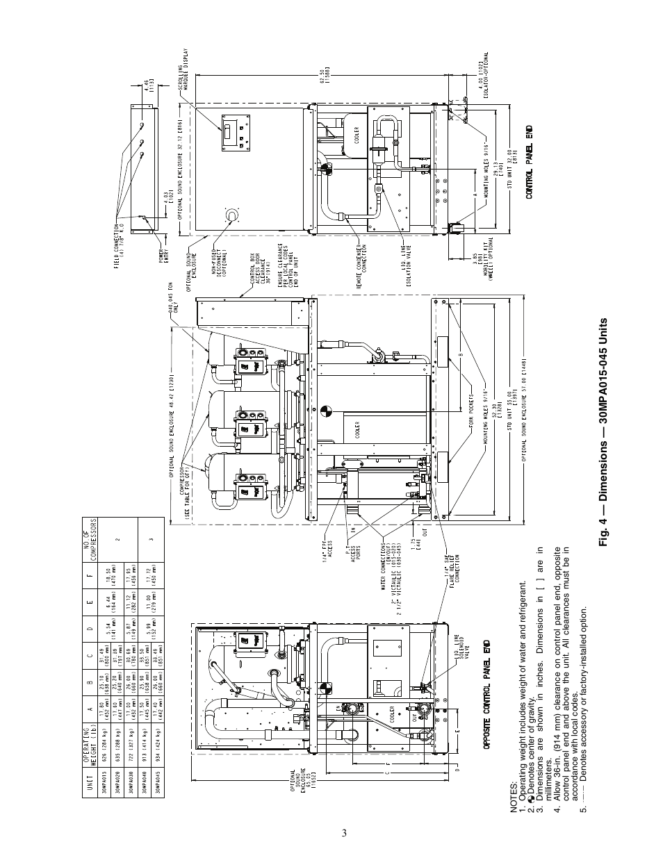 Carrier AQUASNAP 30MPA User Manual | Page 3 / 16
