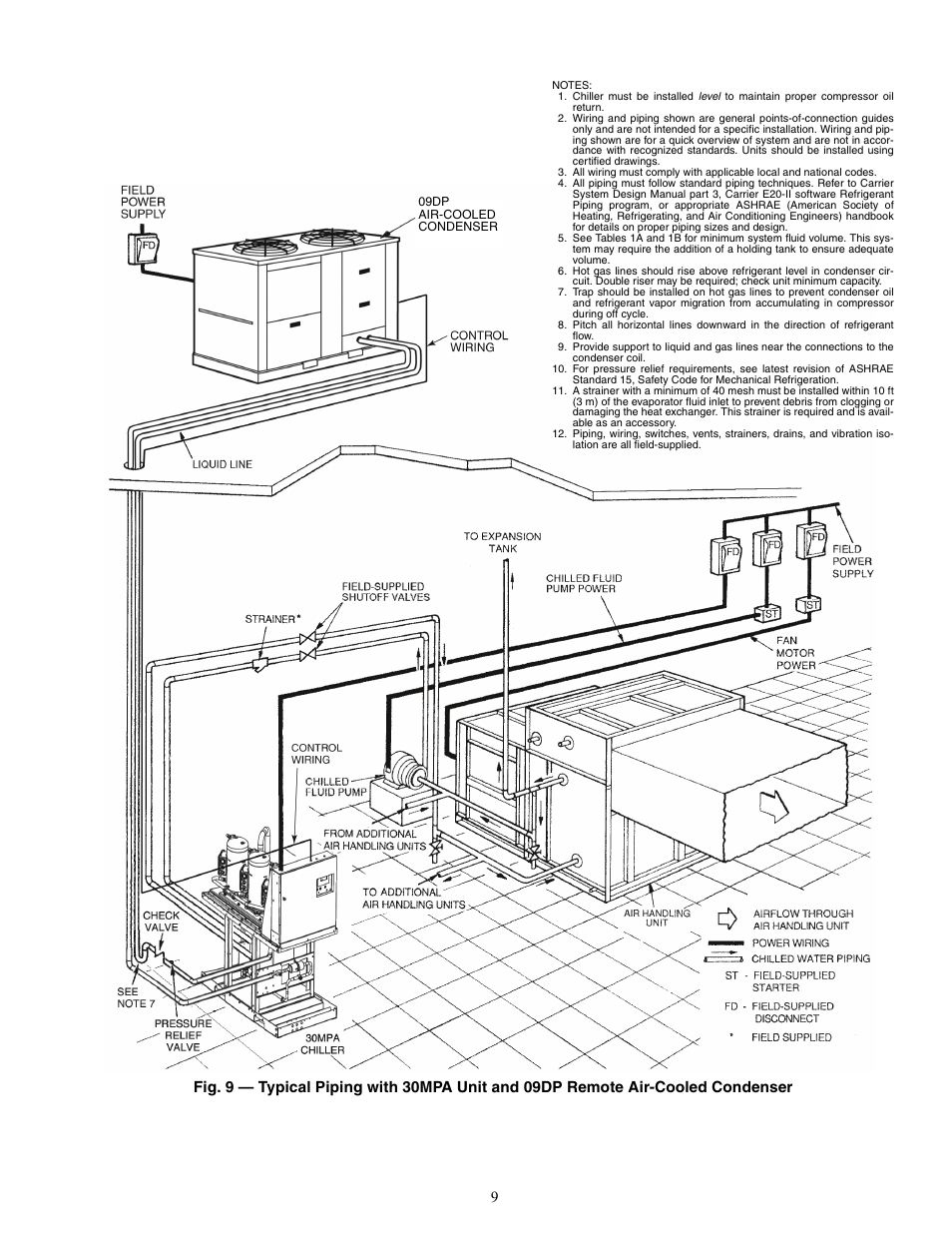 Carrier AQUASNAP 30MPA User Manual | Page 9 / 16