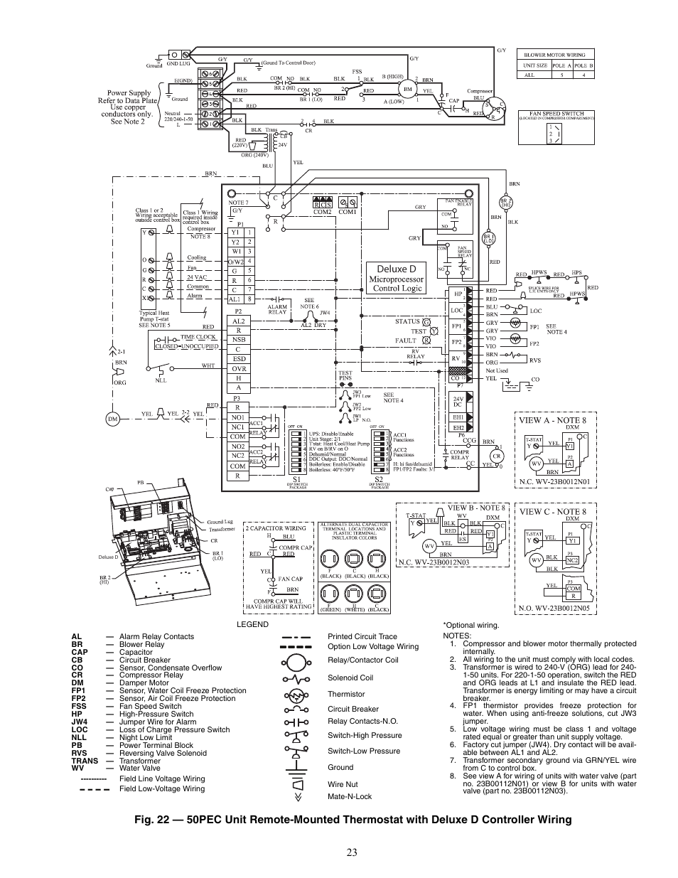 Deluxe d | Carrier 50PEC09-18 User Manual | Page 23 / 40