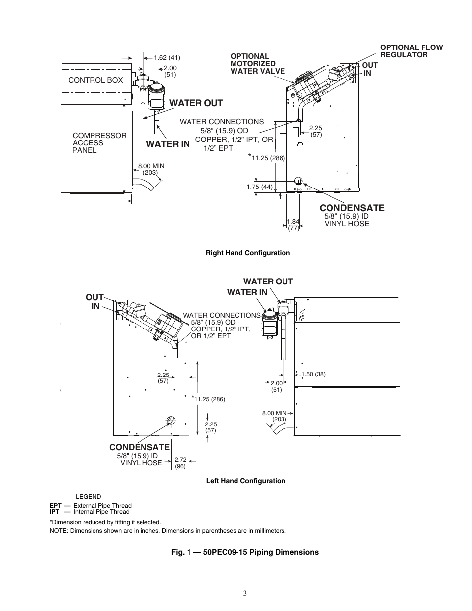 Water in water out, Condensate | Carrier 50PEC09-18 User Manual | Page 3 / 40