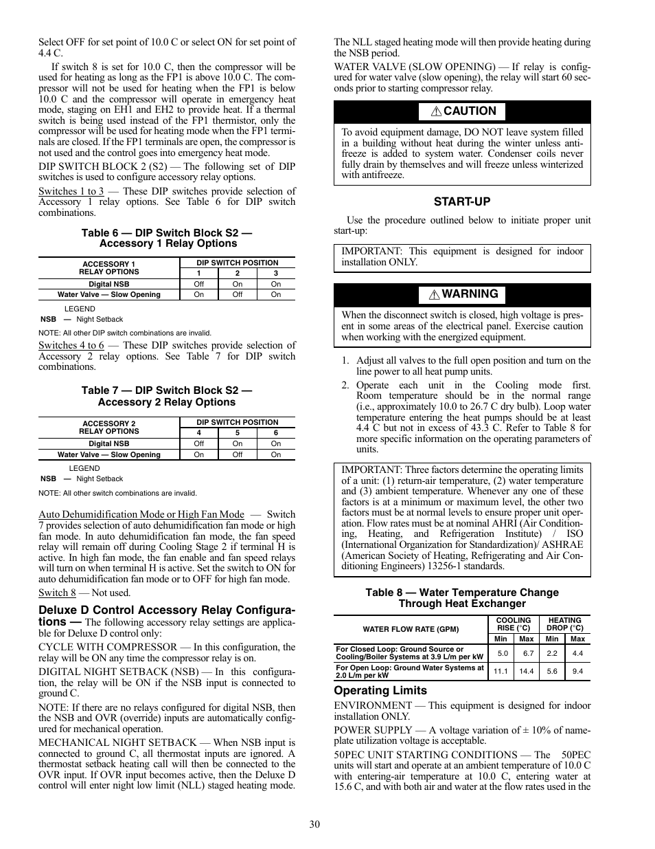 Deluxe d control accessory relay configura- tions, Start-up, Operating limits | Caution, Warning | Carrier 50PEC09-18 User Manual | Page 30 / 40