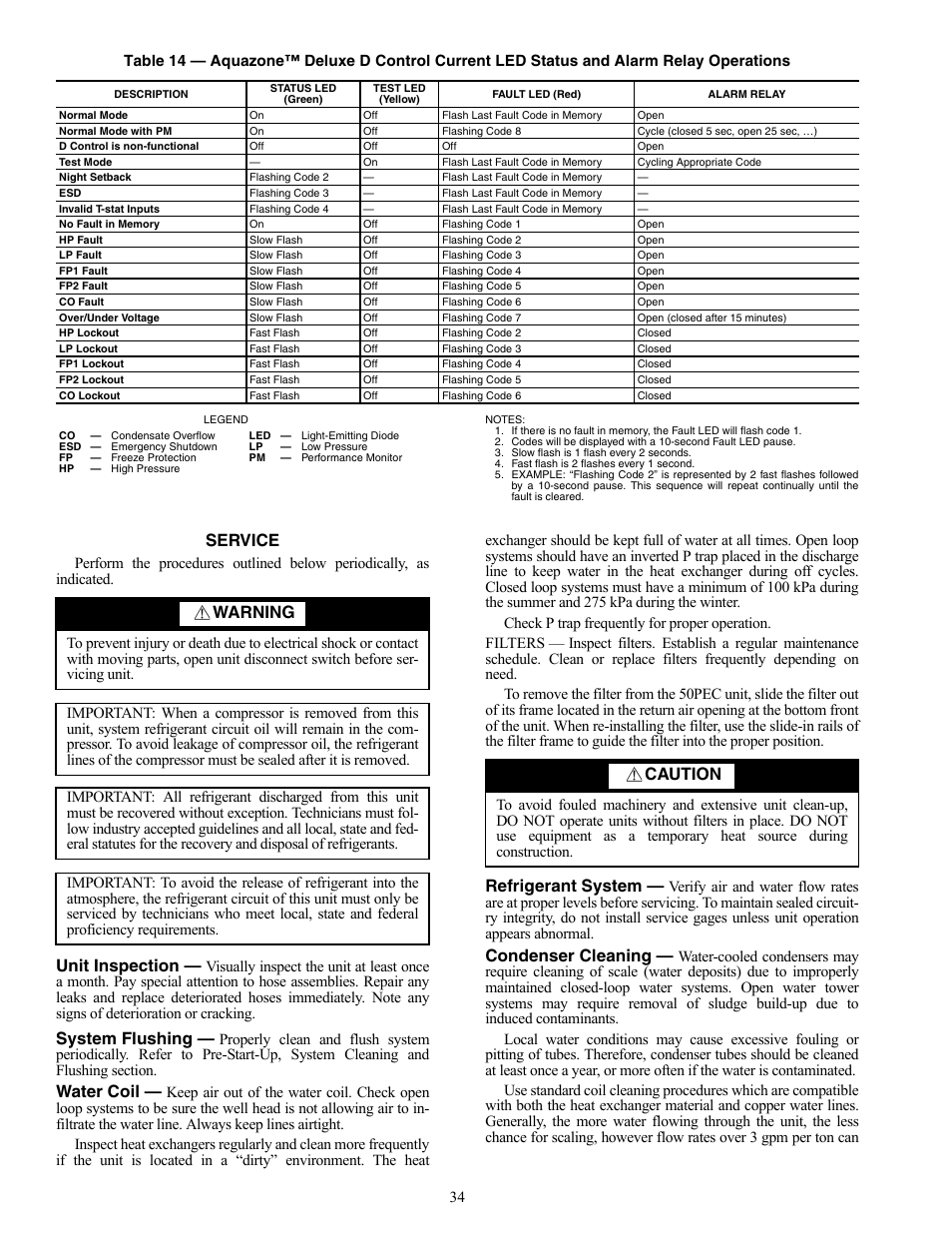 Service, Unit inspection, System flushing | Water coil, Refrigerant system, Condenser cleaning, Warning, Caution | Carrier 50PEC09-18 User Manual | Page 34 / 40