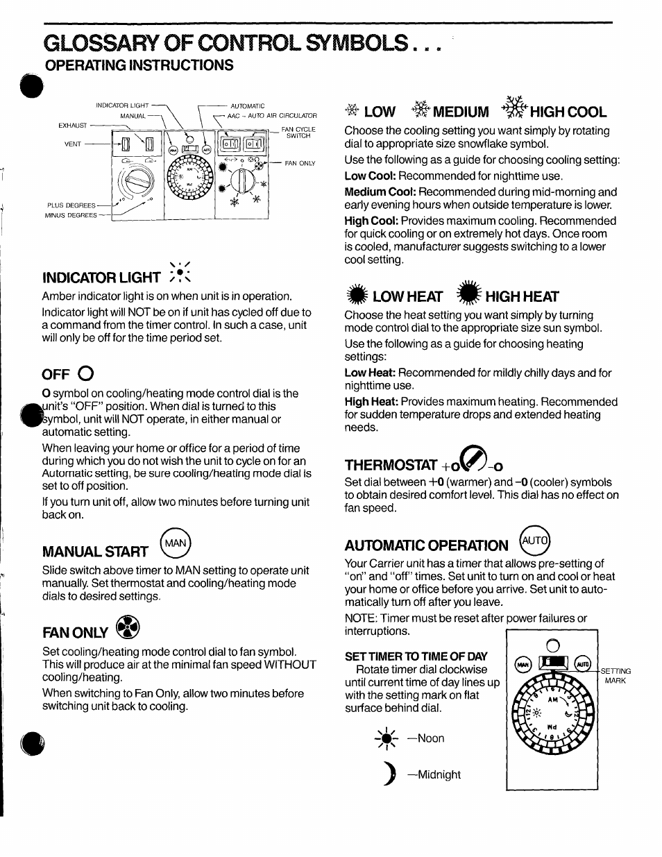 Operating instructions, Indicator light, Off o | Manual start, Fan only, Wlow w medium w high cool, H low heat m high heat, Thermostat +ovy-0, Automatic operation, Glossary of control symbols | Carrier 51QC/QG User Manual | Page 5 / 15